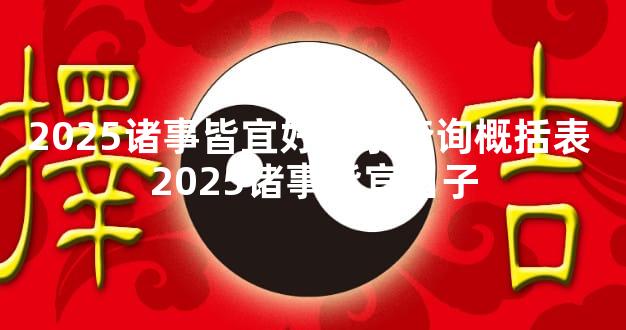 2025诸事皆宜好日子查询概括表 2025诸事皆宜日子